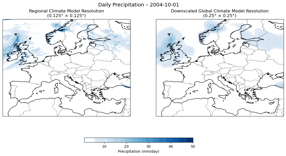 Animated comparison of GCM vs RCM precipitation over Europe