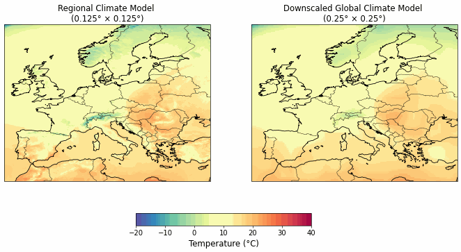 Animated comparison of RCM and statistically downscaled outputs over Europe