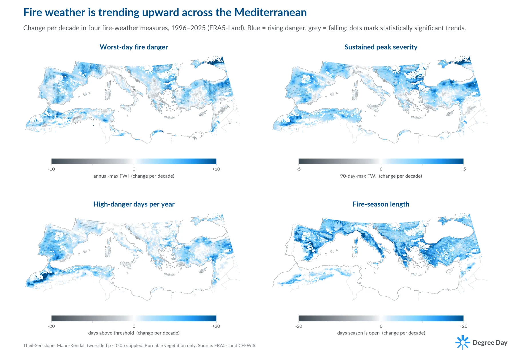 Fire-weather trends across the Mediterranean