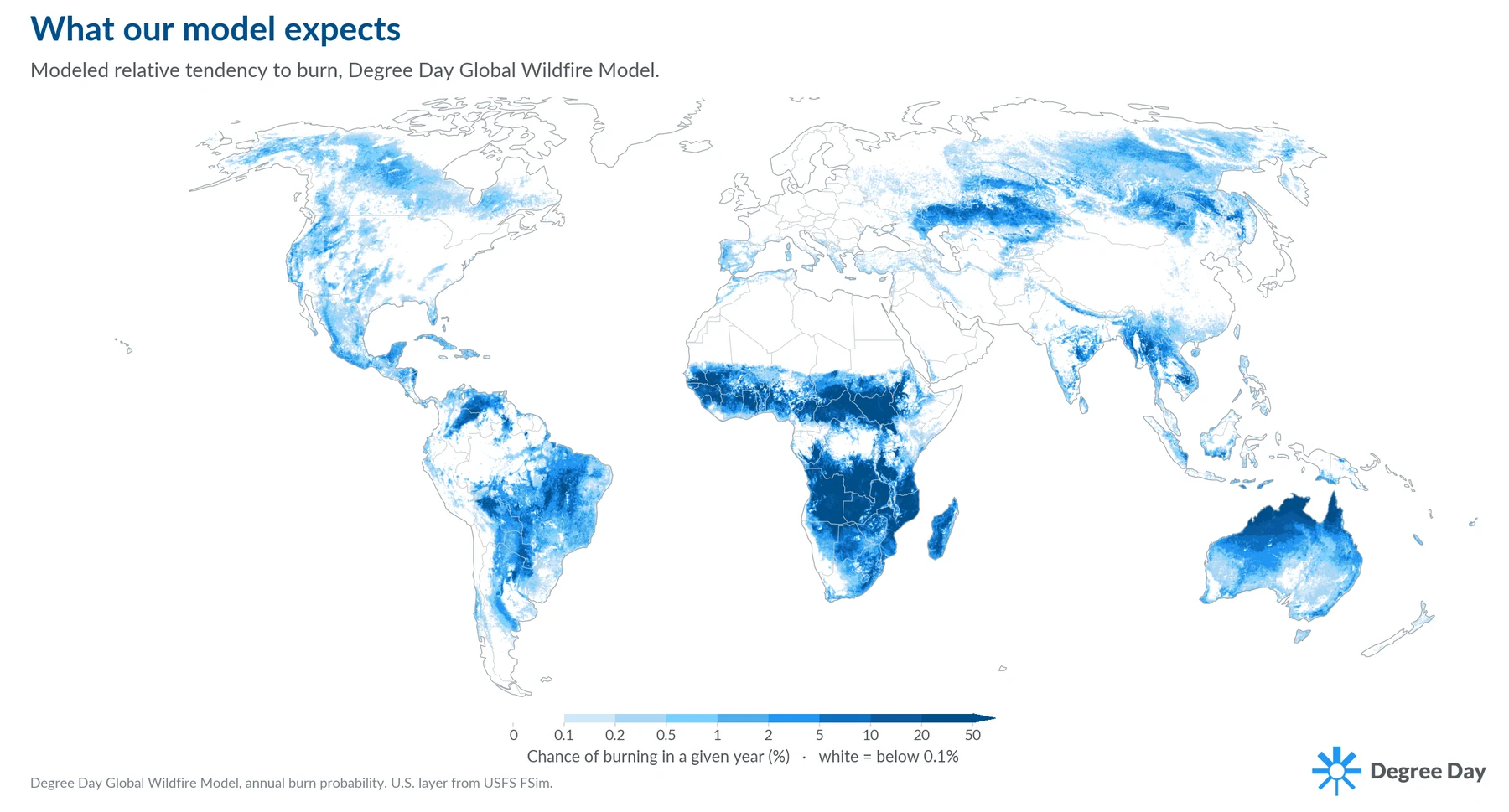What the model expects: relative tendency to burn